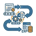 Automatización ERP